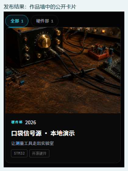 成员发布后在协会作品墙中的卡片