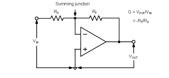 chptr2-f3.png