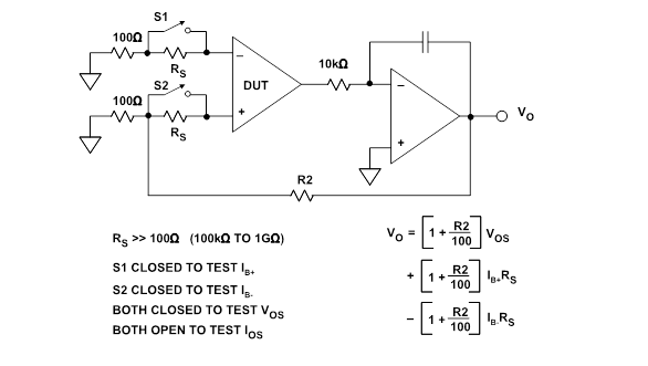 图 4：ADI 原教材图示