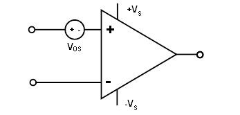chptr3-f7.png