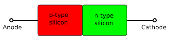 chptr5-f5.png