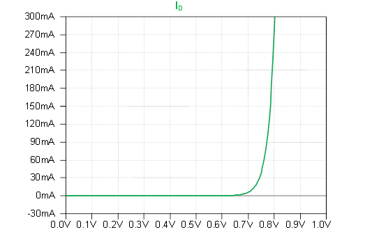chptr5-f6.png