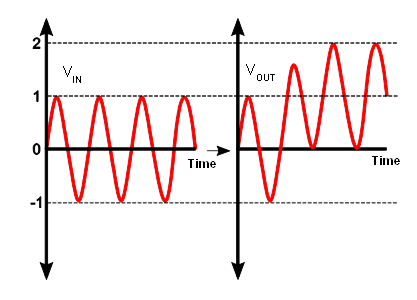chptr7-f10.png