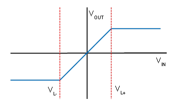 chptr7-f13.png