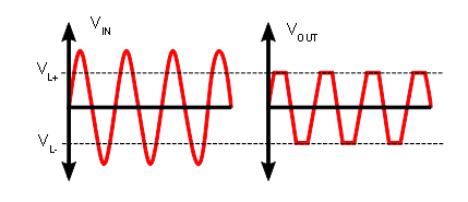chptr7-f14.png