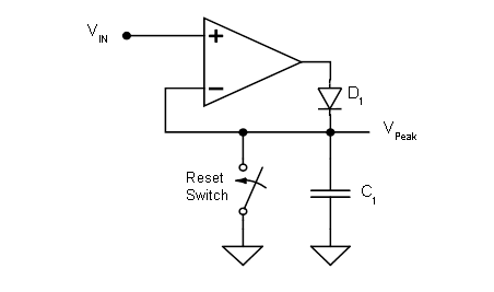 chptr7-f2.png