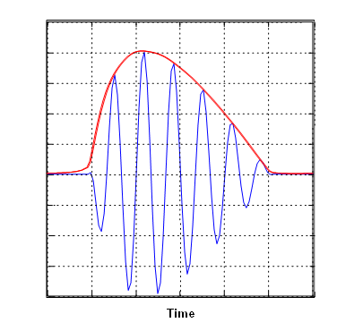 chptr7-f9.png