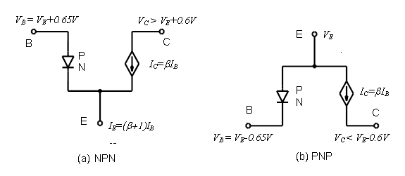 chptr8-f11.png