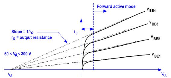chptr8-f12.jpg