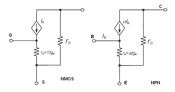 图 4：ADI 原教材图示