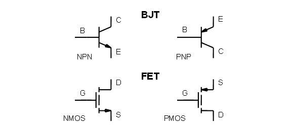 chptr8-f6.png