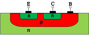 chptr8-f8.png