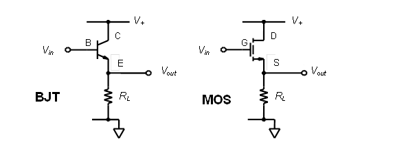 chptr9-f10.png