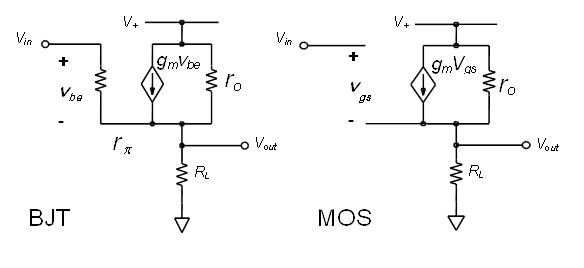 图 4：ADI 原教材图示