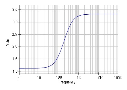 chptr9-f20.png