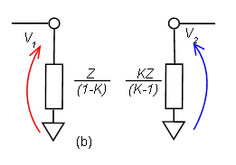 chptr9-f22.png