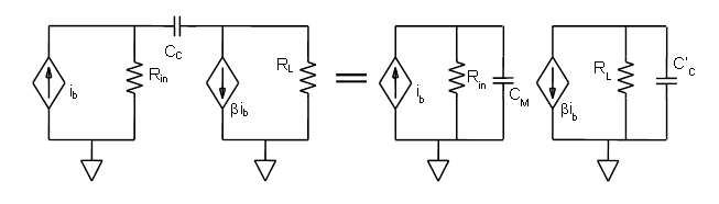 chptr9-f31.png