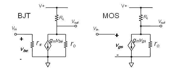 chptr9-f7.png