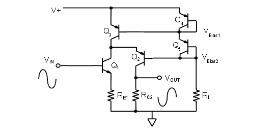 图 4：ADI 原教材图示