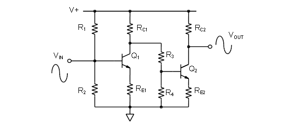 图 2：ADI 原教材图示