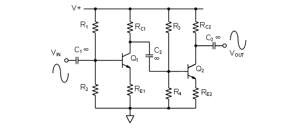 图 1：ADI 原教材图示