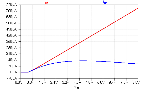 chptr11-f20.png