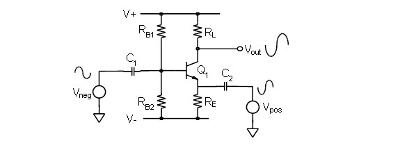 图 3：ADI 原教材图示