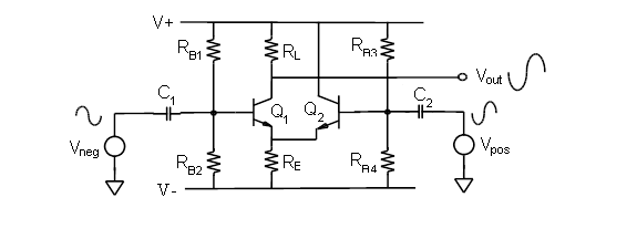 图 4：ADI 原教材图示
