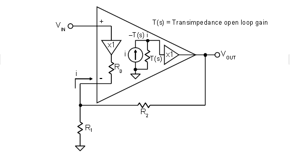 图 1：ADI 原教材图示
