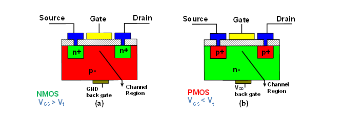 chptr15_f1.png