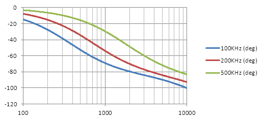 chptr15_f10.png