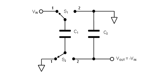 chptr15_f12.png
