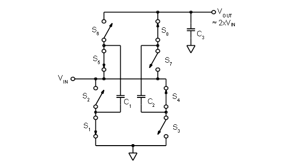 图 2：ADI 原教材图示
