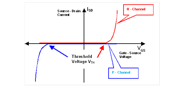 chptr15_f3.png