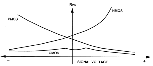chptr15_f4.png