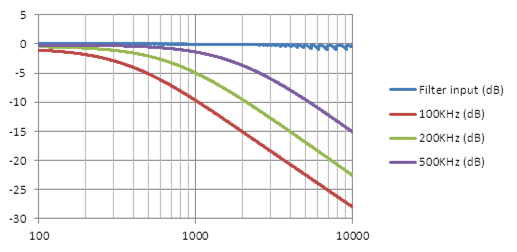 chptr15_f9.png