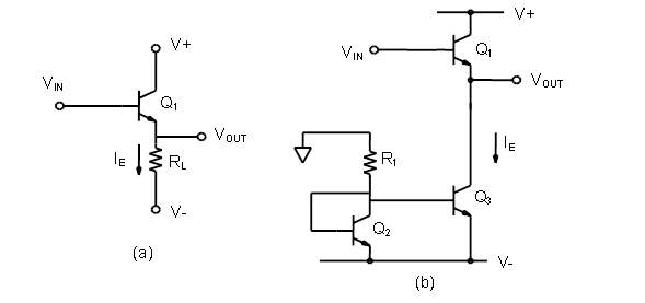 图 4：ADI 原教材图示