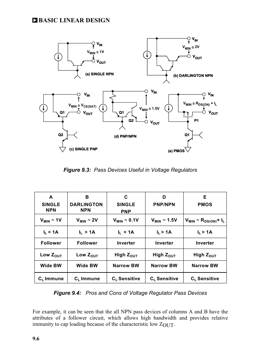 PDF page 8