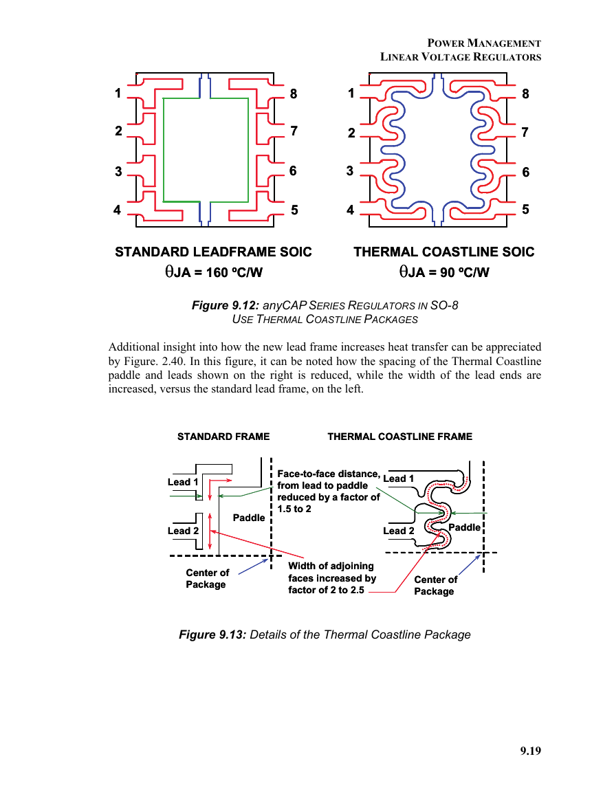 PDF page 21
