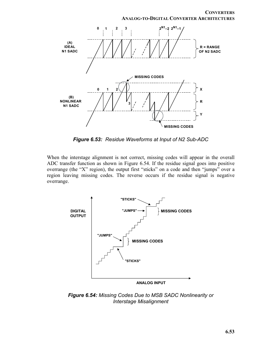 PDF page 57