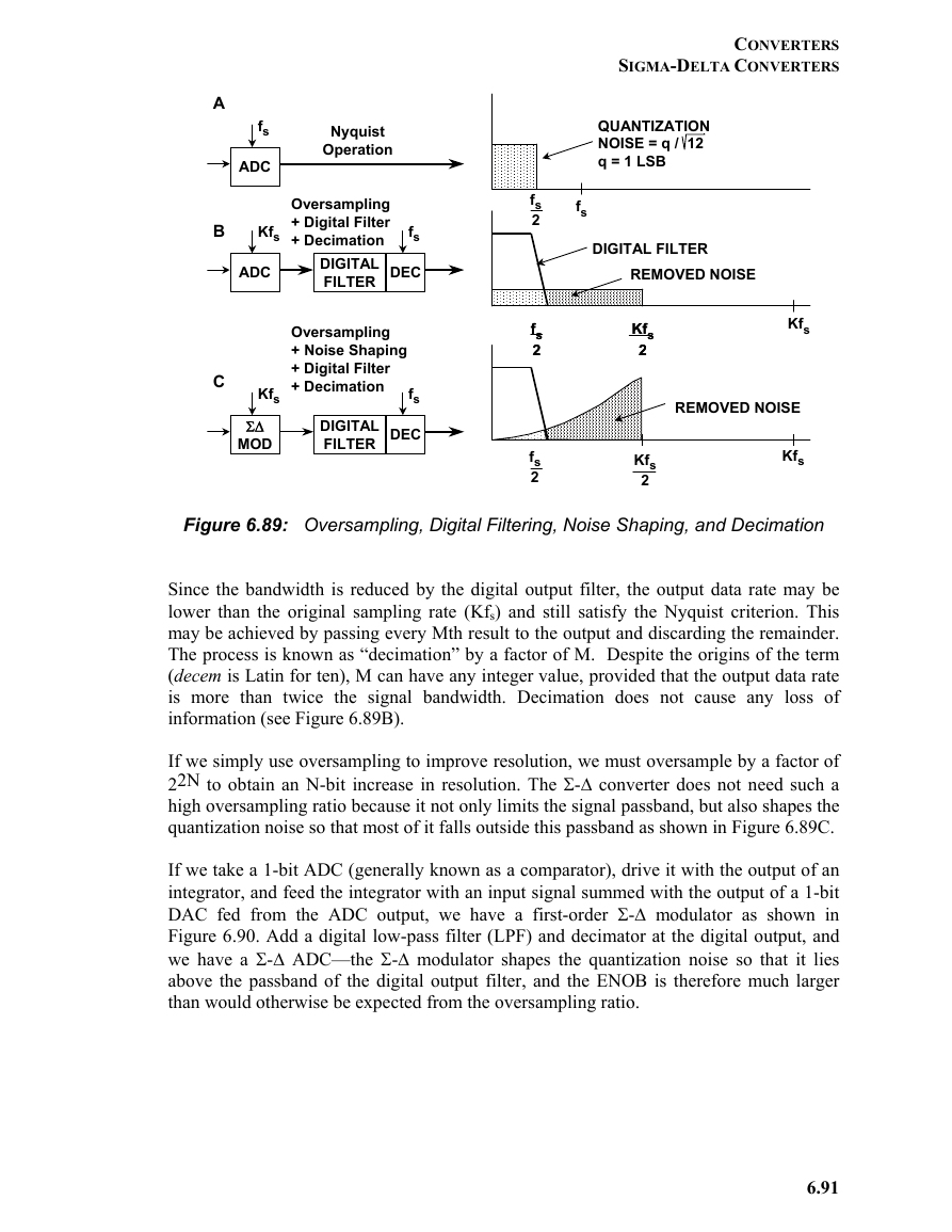 PDF page 95