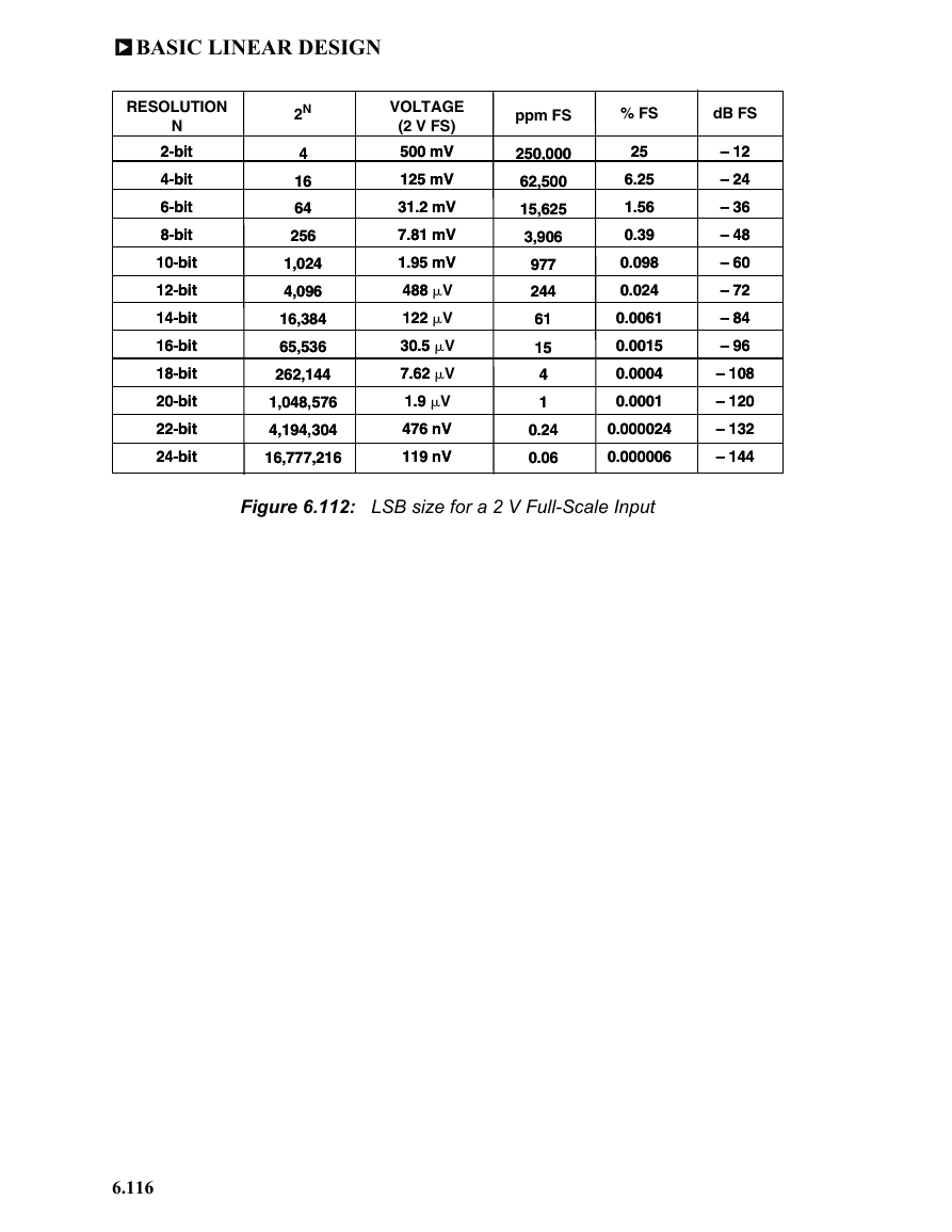 PDF page 120