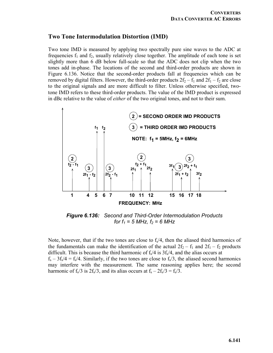 PDF page 145