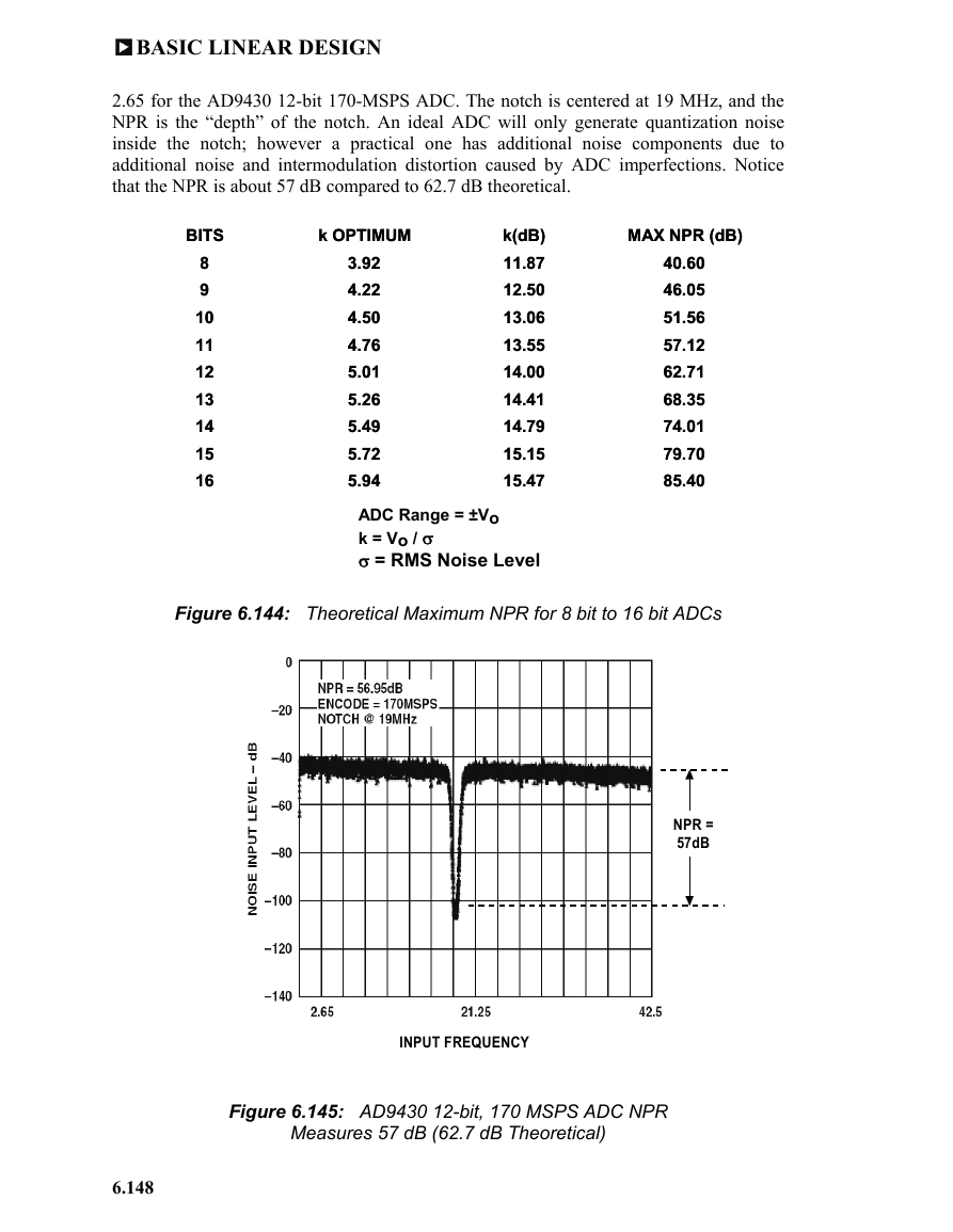 PDF page 152