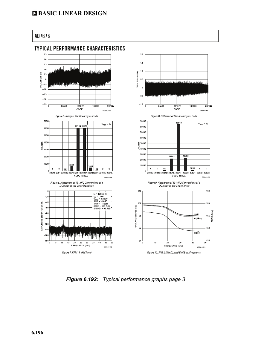 PDF page 200