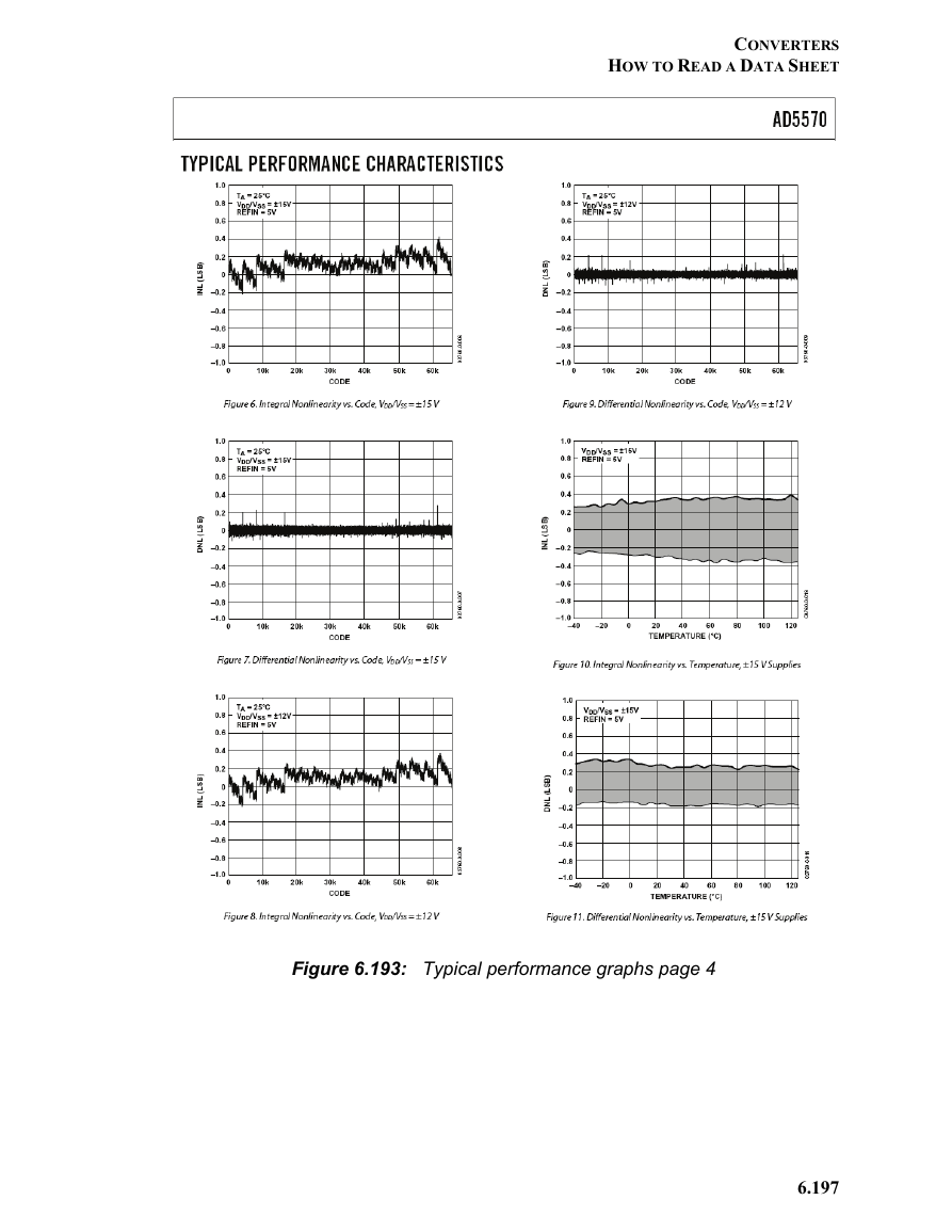 PDF page 201