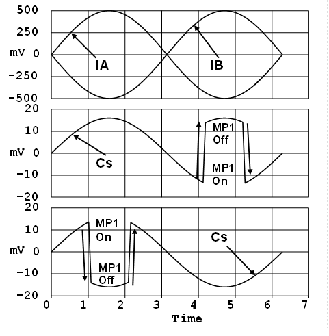 figure22.gif