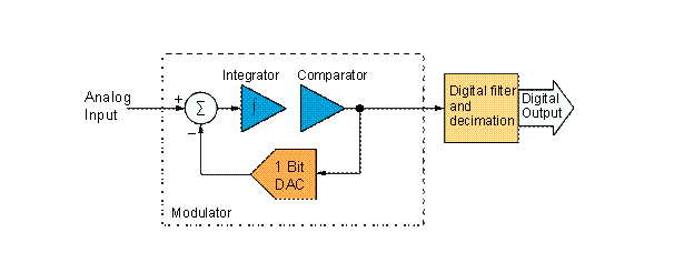 chptr20-f13.gif