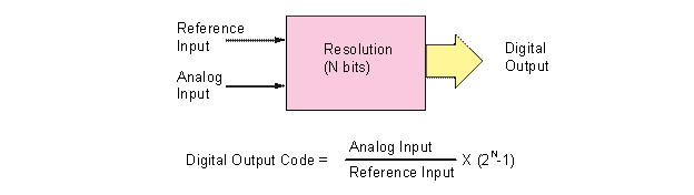 chptr20-f3.gif