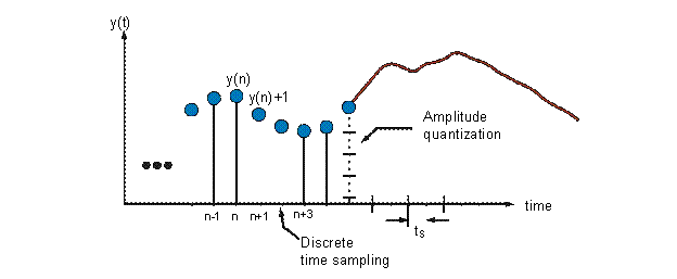 chptr20-f5.gif